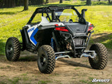 Photo of SuperATV Polaris RZR Turbo R Trunk Bed Enclosure by SuperATV - Premium Storage for UTVs / Side by Sides