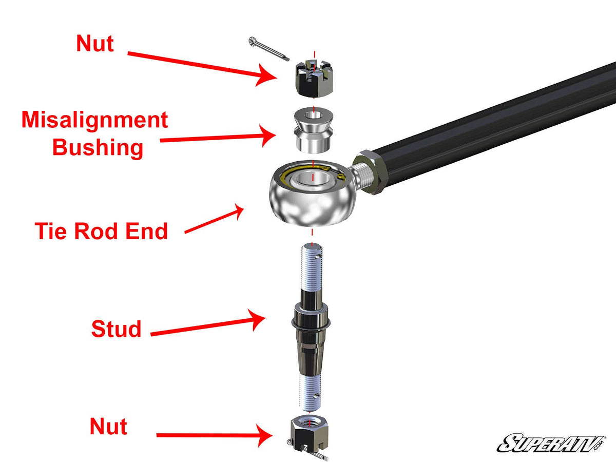 Photo of SuperATV Polaris Ranger 1000 Heavy-Duty Tie Rod Kit by SuperATV - Premium Tie Rods for UTVs / Side by Sides