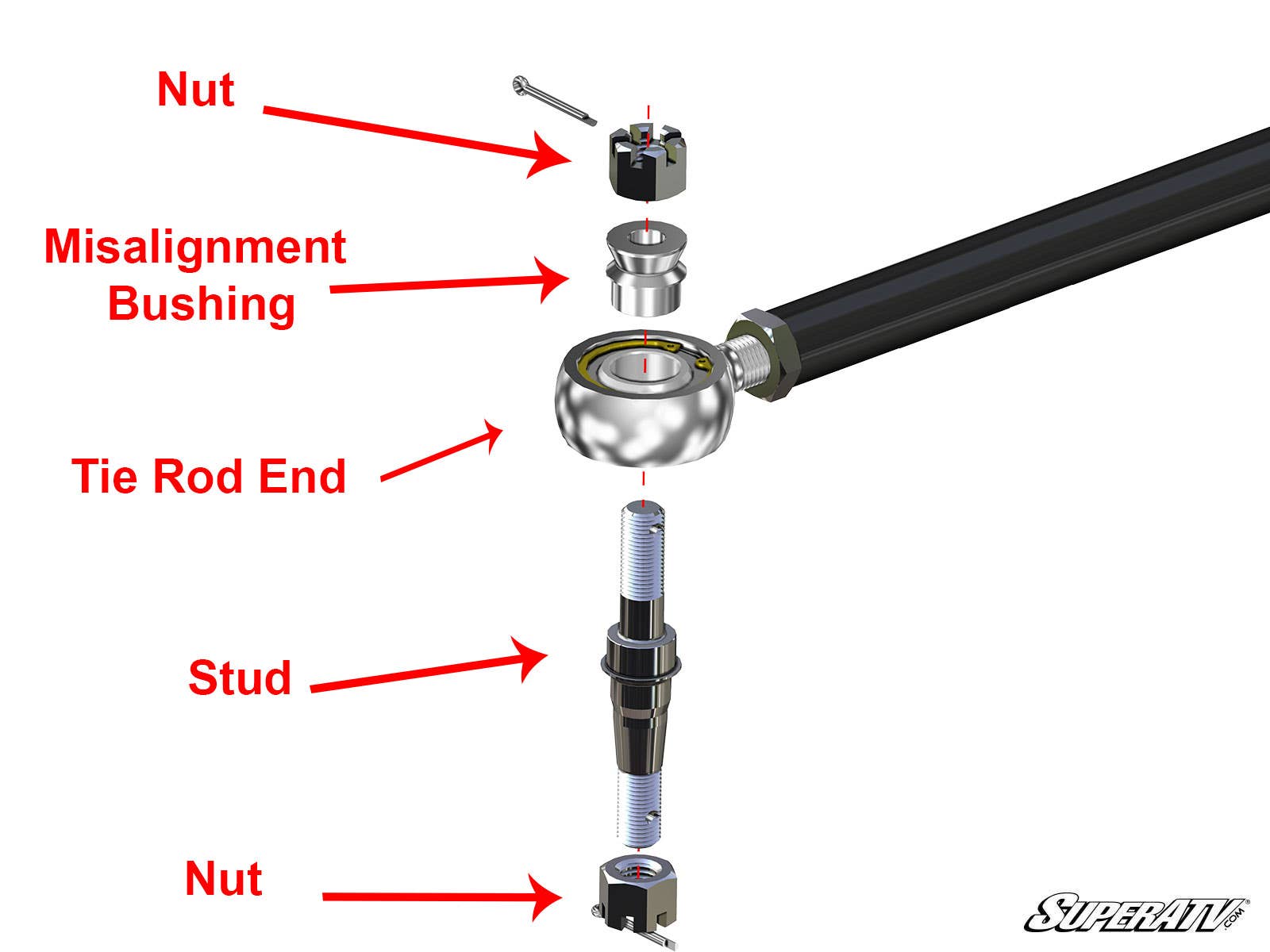 Photo of SuperATV Polaris Ranger XP 1000 Heavy Duty Tie Kit by SuperATV - Premium Tie Rods for UTVs / Side by Sides