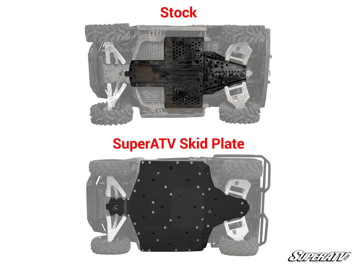 Photo of SuperATV Polaris Ranger XP 1000 Full Skid Plate by SuperATV - Premium Skid Plates & Guards for UTVs / Side by Sides