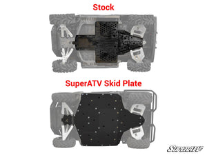 polaris-ranger-xp-1000-full-skid-plate