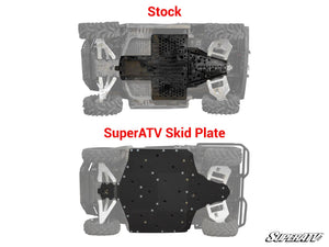 SuperATV Polaris Ranger XP 570 Full Skid Plate