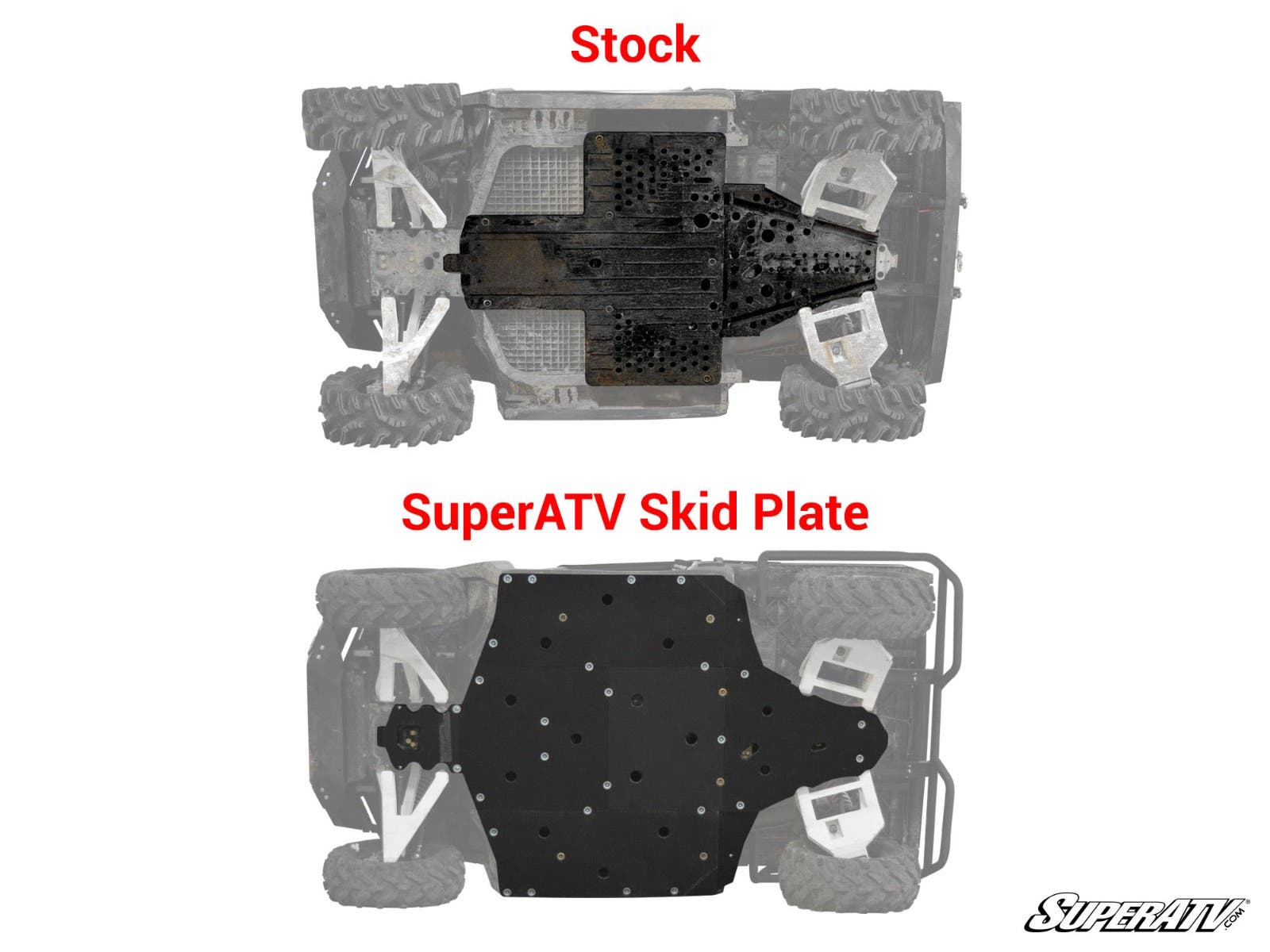 Photo of SuperATV Polaris Ranger XP 900 Full Skid Plate by SuperATV - Premium Skid Plates & Guards for UTVs / Side by Sides