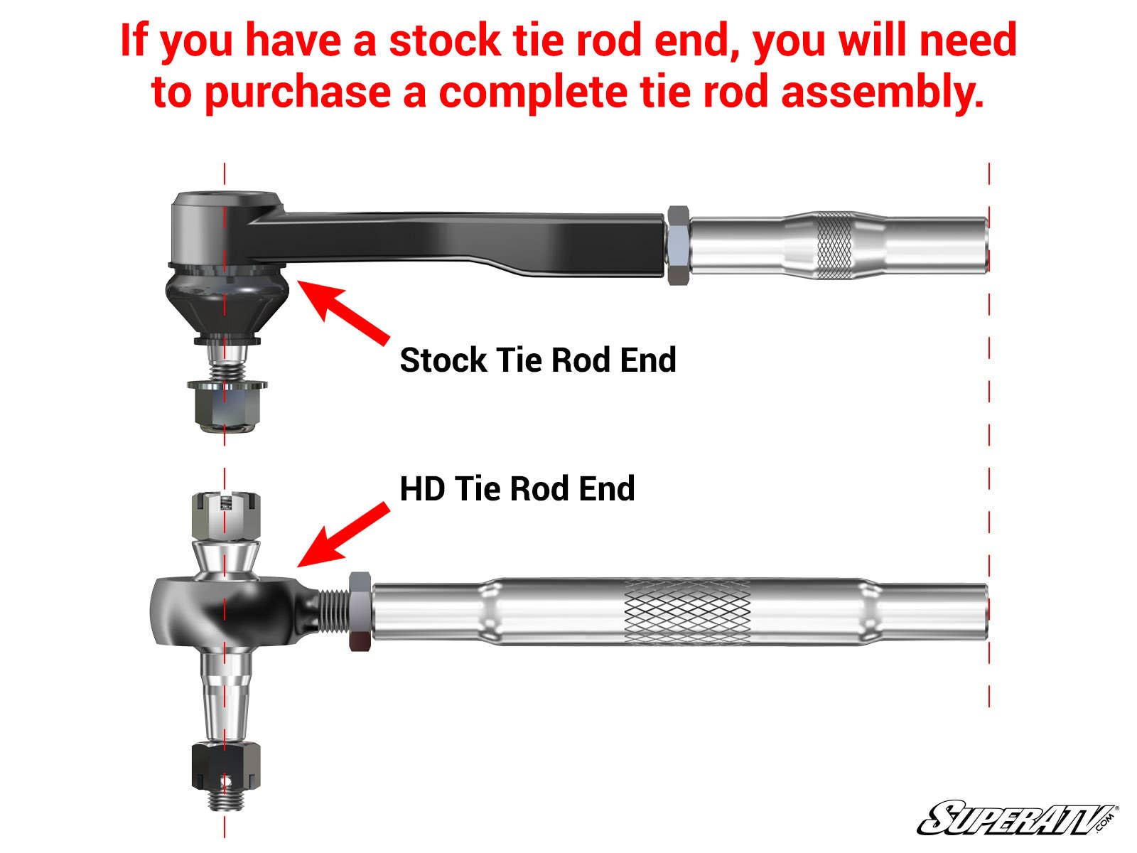 Photo of SuperATV Polaris Ranger Midsize Tie Rod End Replacement Kit by SuperATV - Premium Tie Rods for UTVs / Side by Sides