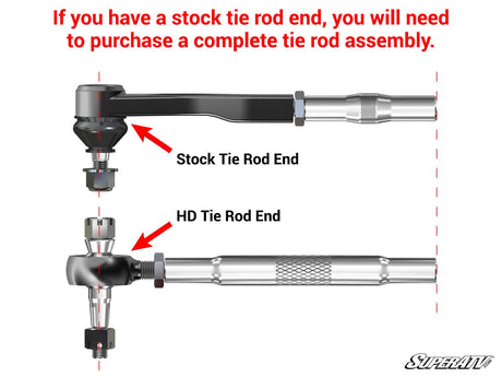 polaris-ranger-midsize-tie-rod-end-replacement-kit