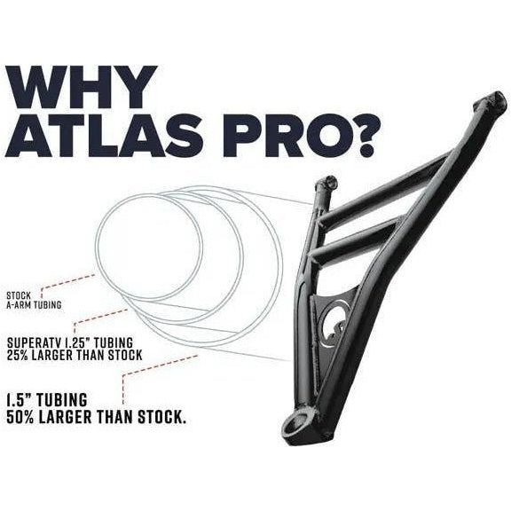Photo of Polaris Ranger XP 1000 Atlas Pro 2" Forward Offset A-Arms by SuperATV - Premium A-Arms & Control Arms for UTVs / Side by Sides