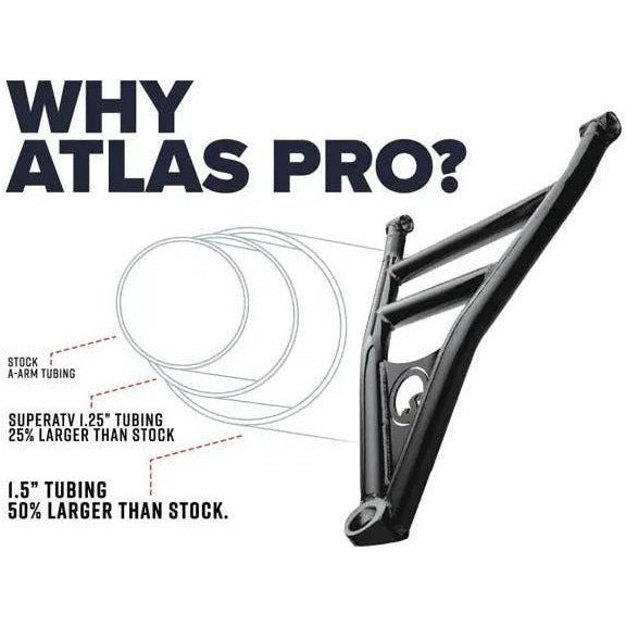 Polaris Ranger XP 1000 Atlas Pro 2" Forward Offset A-Arms