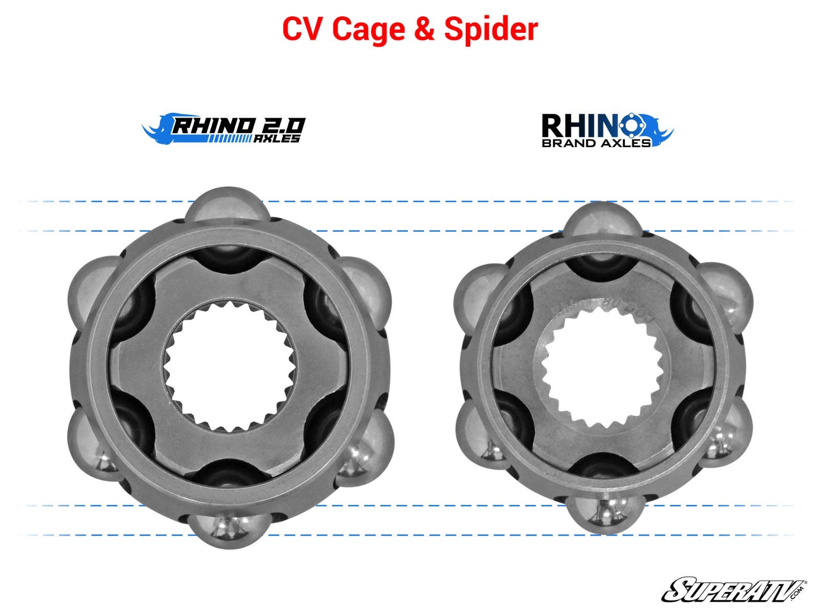 Can-Am Defender HD7 Axle—Rhino 2.0 - Rear