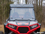 Polaris RZR S 1000 Flip Down Windshield