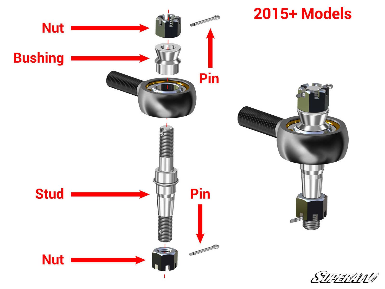 Photo of SuperATV Polaris RZR XP 1000 Heavy-Duty Swaged Tie Rod Kit by SuperATV - Premium Tie Rods for UTVs / Side by Sides