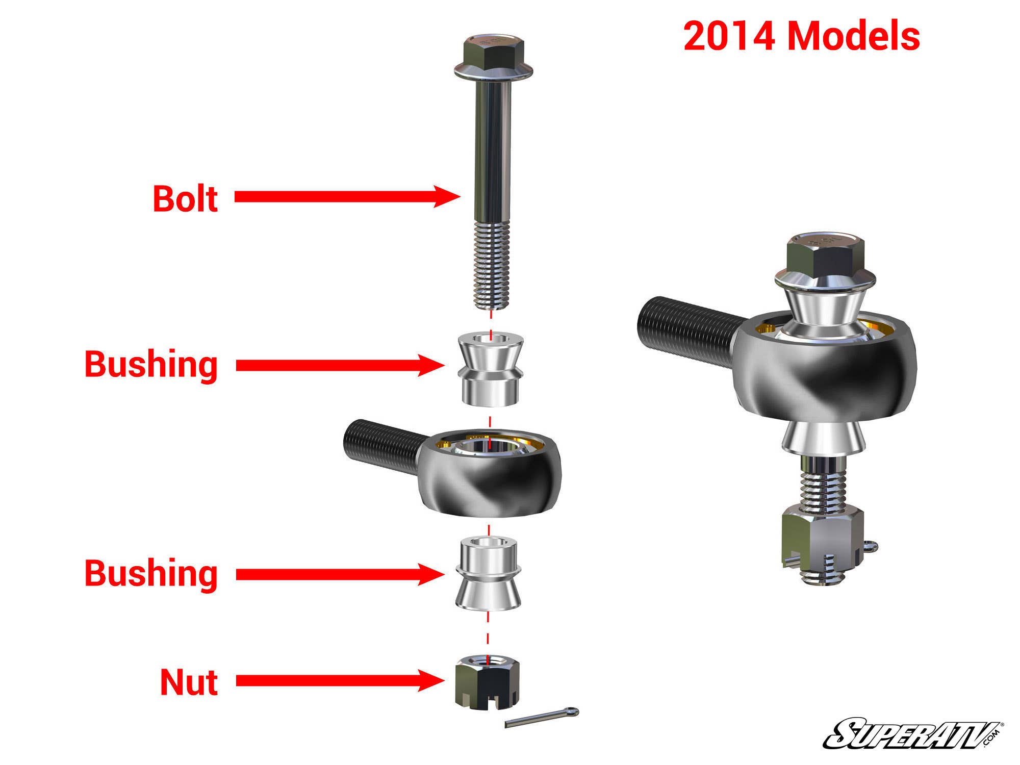 Photo of SuperATV Polaris RZR XP 1000 Heavy-Duty Swaged Tie Rod Kit by SuperATV - Premium Tie Rods for UTVs / Side by Sides