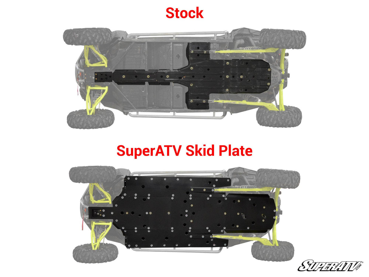 SuperATV Polaris RZR XP 4 1000 Full Skid Plate