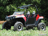 Polaris RZR Lift Kit - 5 Inch High Clearance +1.5 Offset
