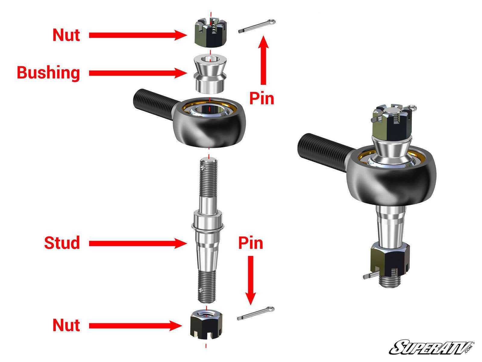 Photo of SuperATV Polaris RZR S 900 Heavy Duty Tie Rod Kit by SuperATV - Premium Tie Rods for UTVs / Side by Sides