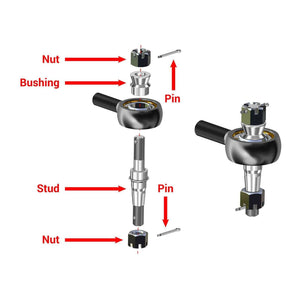 Polaris RZR XP 1000 Heavy Duty Swaged Tie Rod Kit