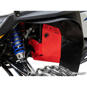 Polaris RZR Pro XP Inner Fender Guards