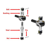 Photo of Polaris RZR Trail S 1000 RackBoss 2.0 Steering Rack & Pinion by SuperATV - Premium Steering Racks for UTVs / Side by Sides