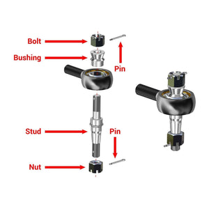 Polaris RZR Trail S 1000 RackBoss 2.0 Steering Rack & Pinion