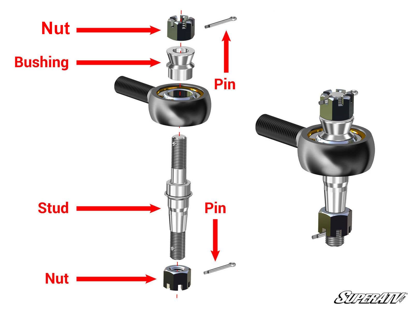 Photo of SuperATV Polaris RZR XP Turbo Heavy Duty Tie Rod Kit by SuperATV - Premium Tie Rods for UTVs / Side by Sides