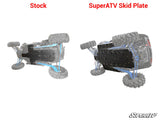 Photo of SuperATV Polaris RZR XP 1000 Full Skid Plate by SuperATV - Premium Skid Plates & Guards for UTVs / Side by Sides