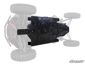 SuperATV Polaris RZR XP 4 Turbo S Full Skid Plate