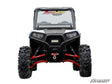 polaris-rzr-900-to-rzr-s-900-suspension-conversion-kit---high-clearance---1.5-offset