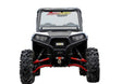 Polaris RZR 900 To RZR S 900 Suspension Conversion Kit - High Clearance - 1.5 Offset