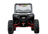 Polaris RZR 900 To RZR S 900 Suspension Conversion Kit - High Clearance - 1.5 Offset