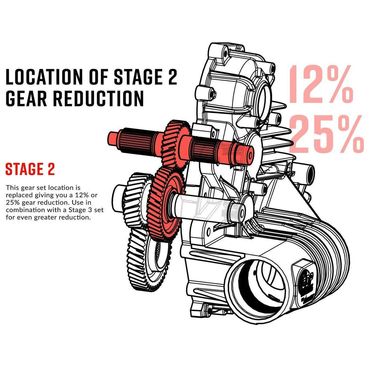 Polaris Transmission Gear Reduction Kit