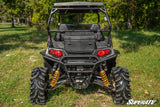 Polaris RZR 800 Cooler/Cargo Box