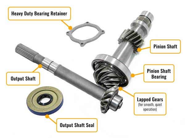 polaris-general-xp-1000-complete-heavy-duty-transmission