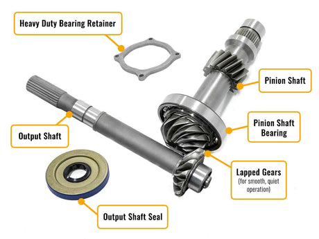 polaris-rzr-xp-1000-complete-heavy-duty-transmission