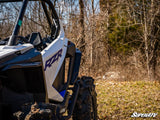 Photo of SuperATV Polaris RZR PRO XP Fender Flares by SuperATV - Premium Fenders & Fender Guards for UTVs / Side by Sides