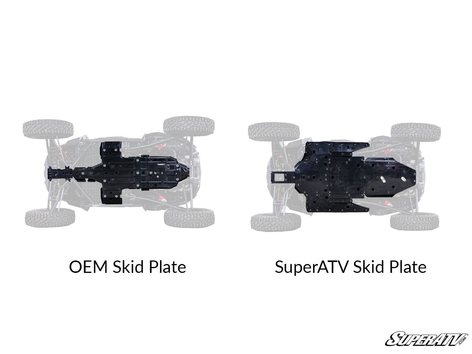 Photo of SuperATV Polaris RZR XP Turbo S Full Skid Plate by SuperATV - Premium for UTVs / Side by Sides