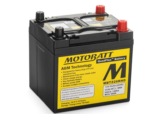 Polaris RZR Motobatt Battery Replacement