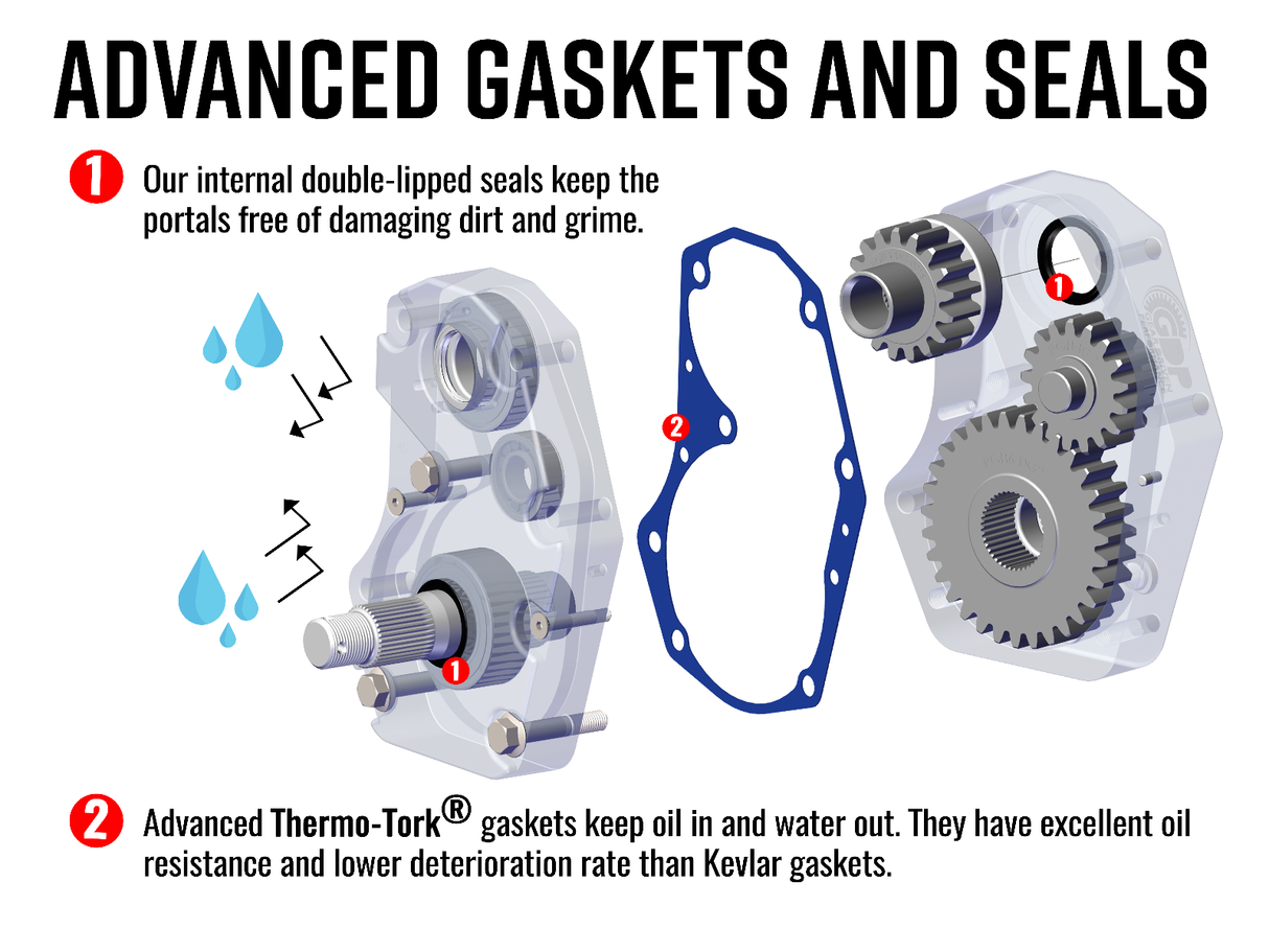 arctic-cat-wildcat-trail-4"-portal-gear-lift
