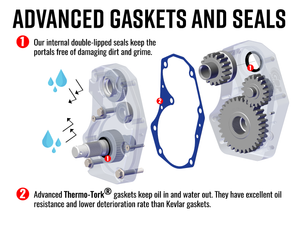 arctic-cat-wildcat-trail-4"-portal-gear-lift