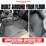 Polaris Ranger XD 1500 Rubber Floor Mats | Terick Solutions — product details and selection guide