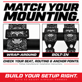 Elite EZ-Adjust harness mounting details