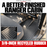 Terick Polaris Ranger XD 1500 rubber mats — installed fit and rubber detail