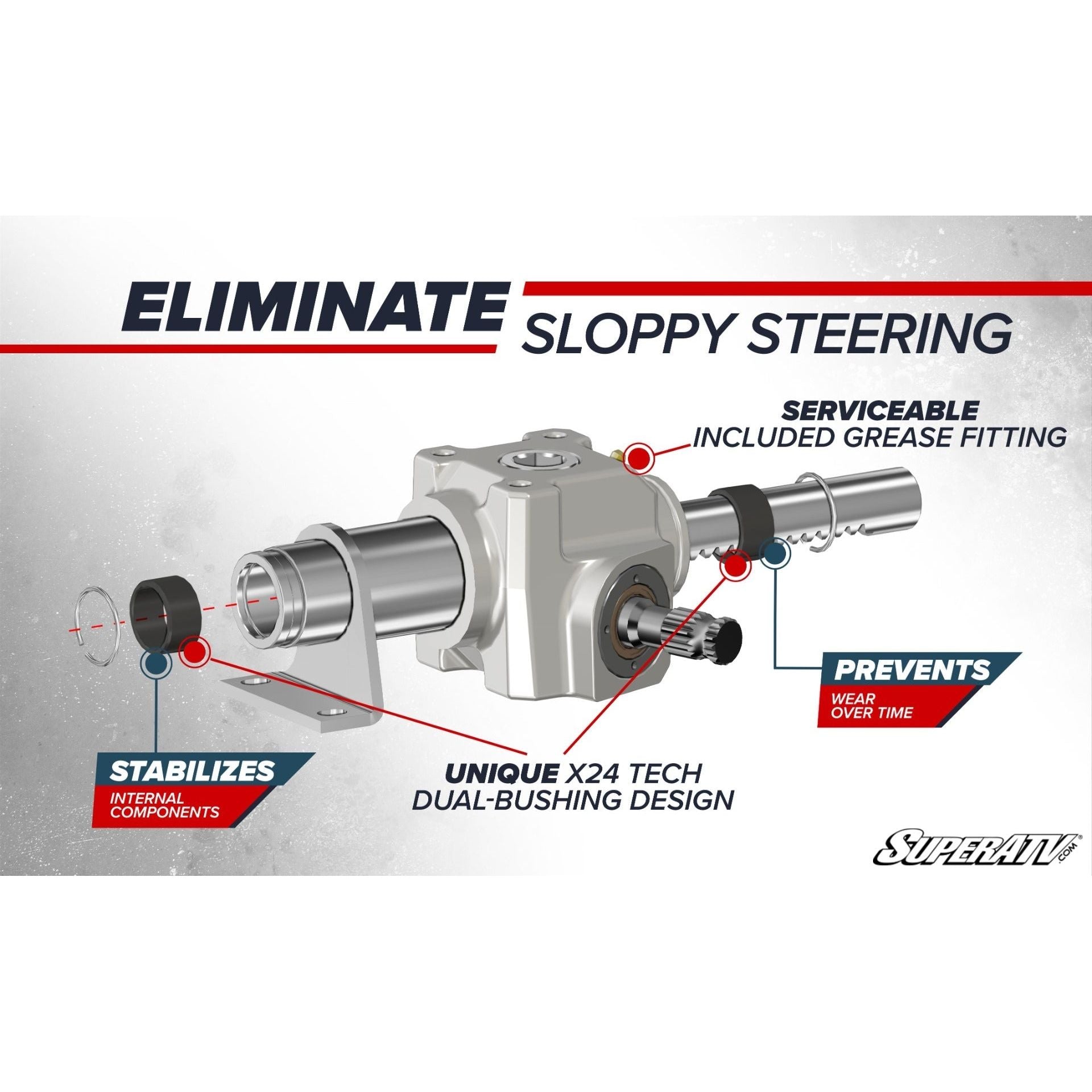 Photo of Kawasaki Mule FXT RackBoss 2.0 Rack & Pinion by SuperATV - Premium Steering Racks for UTVs / Side by Sides