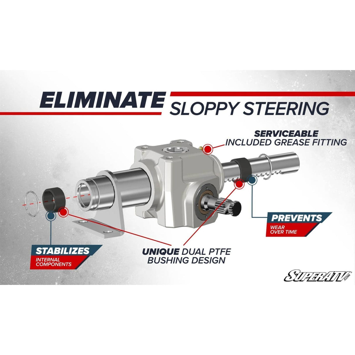 Polaris RZR XP 1000 RackBoss 2.0 Rack & Pinion