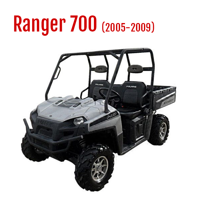 Ranger 700 & XP (2005-2009) Primary Clutch