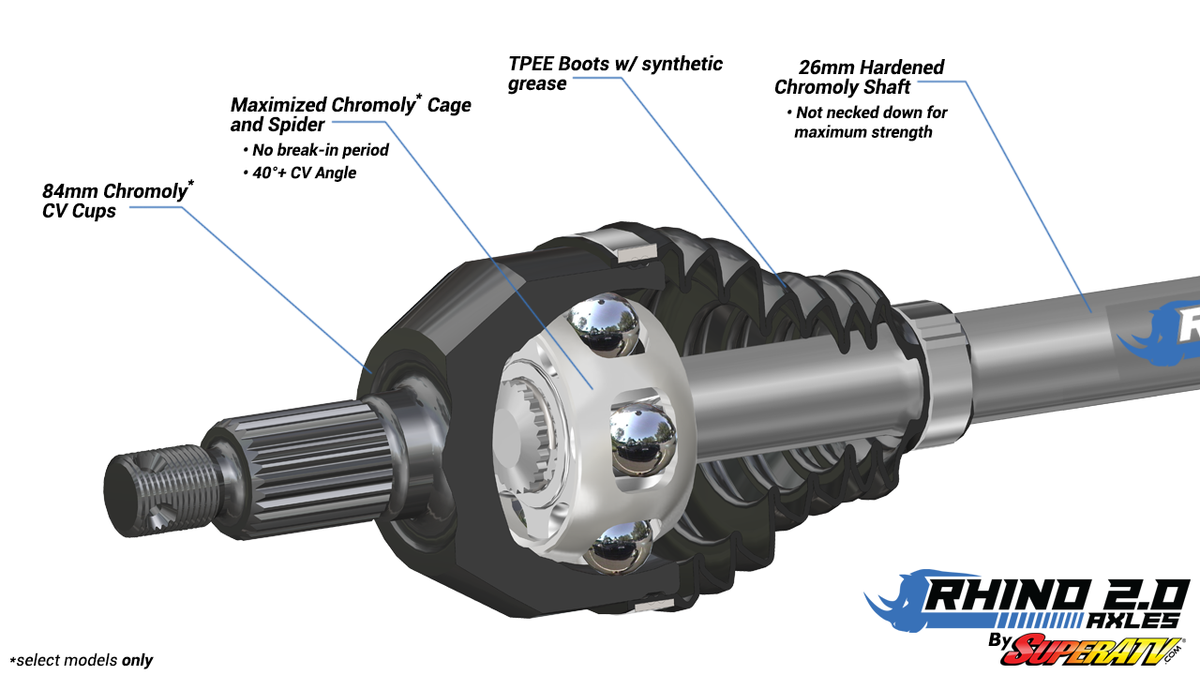 Photo of SuperATV Honda Pioneer 1000 Big Lift Kit Heavy Duty Axles - Rhino 2.0 by SuperATV - Premium Axles for UTVs / Side by Sides