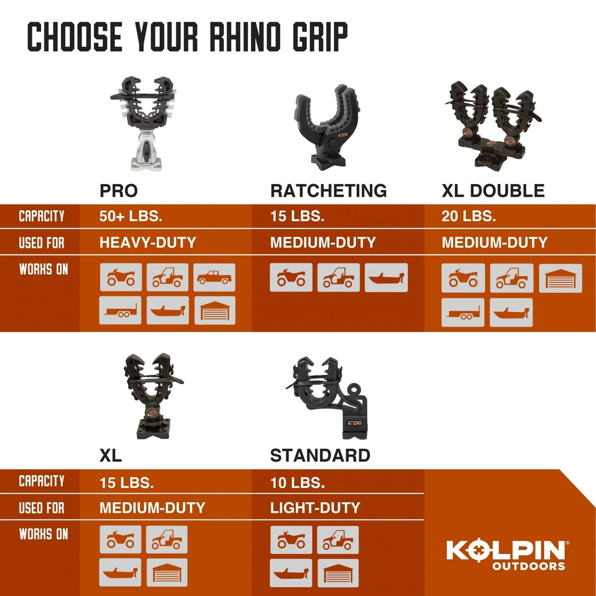 RATCHETING RHINO GRIP - POLARIS LOCK & RIDE UTV COMPATIBLE - PAIR