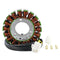 RM Stator