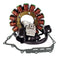 RM Stator