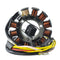 RM Stator