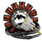 RM Stator