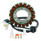 RM Stator
